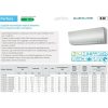 DAIKIN PERFERA FTXM25R / RXM25R9 2,5 KW KLÍMA MONO OLDALFALI SZETT